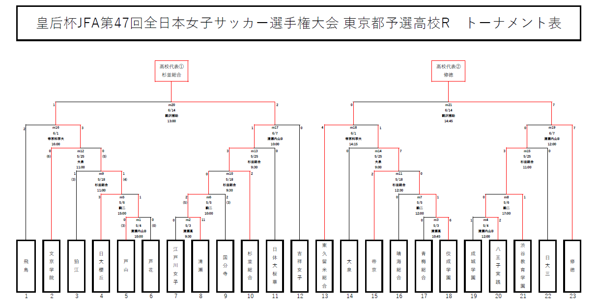 スクリーンショット 2025-07-04 080448